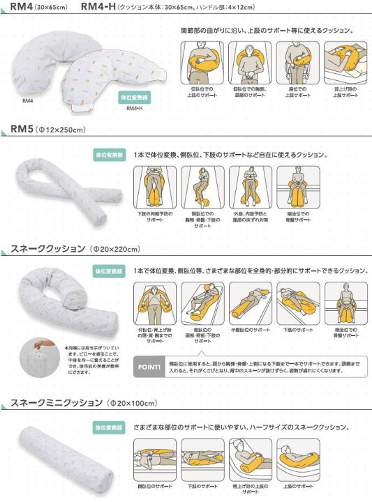 楽天市場】床ずれ防止用クッション ロンボ ポジショニング ピロー 