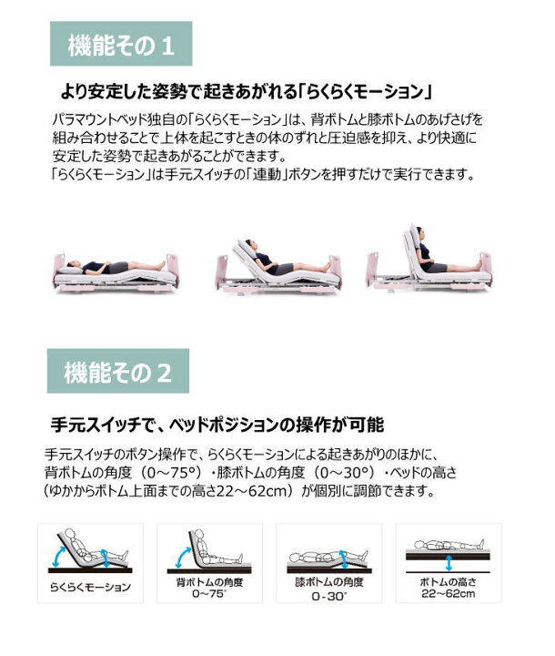楽天市場】【非課税】在宅介護用 低床電動ベッド レントシリーズ 3 