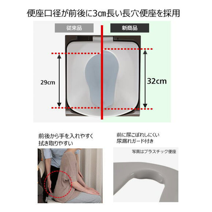 楽天市場】家具調ポータブルトイレ 座楽 ベーシック プラスチック便座 