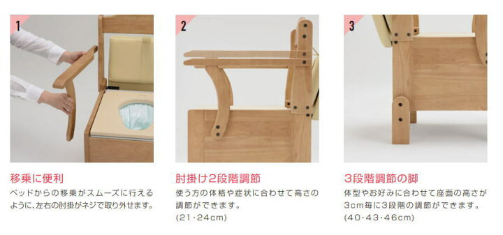 楽天市場】介護用自動ラップ式トイレ ラップポン・ブリオ(S) 普通便座 