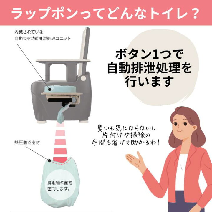 楽天市場】自動ラップ式介護用ポータブルトイレ ラップポン・オーブ 