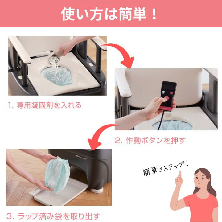 楽天市場】自動ラップ式介護用ポータブルトイレ ラップポン・オーブ 