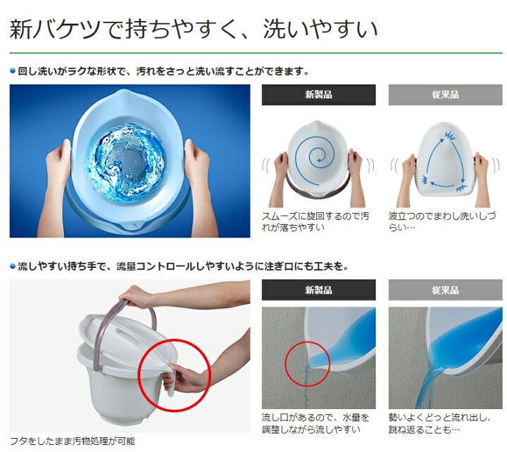 楽天市場】家具調ポータブルトイレ 座楽シリーズ 脱臭機能付 あたたか 