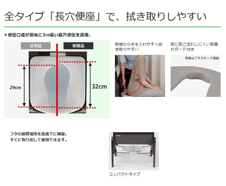 楽天市場】家具調ポータブルトイレ 座楽 コンパクト 脱臭機能付 ソフト 