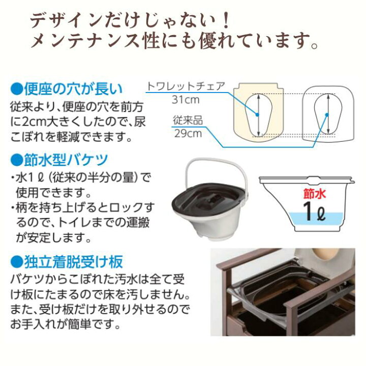 楽天市場】介護用 家具調ポータブルトイレ 安寿 トワレットチェア 品番 