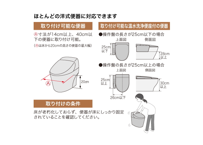 楽天市場】安寿 洋式トイレ用フレーム S-はねあげR-2 プラスチック製 