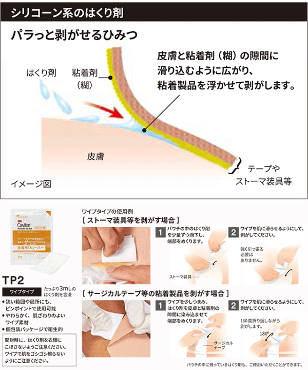 楽天市場】キャビロン 皮膚用リムーバー ワイプ (TP2) 3ml×30枚