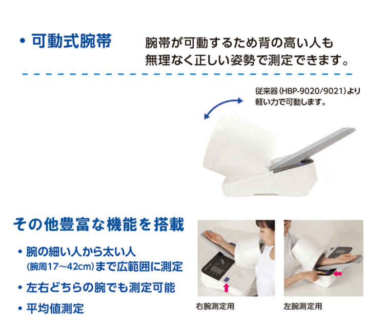 2022A/W新作送料無料 自動血圧計 健太郎 本体 HBP-9035 HBP-9020後継品 ...