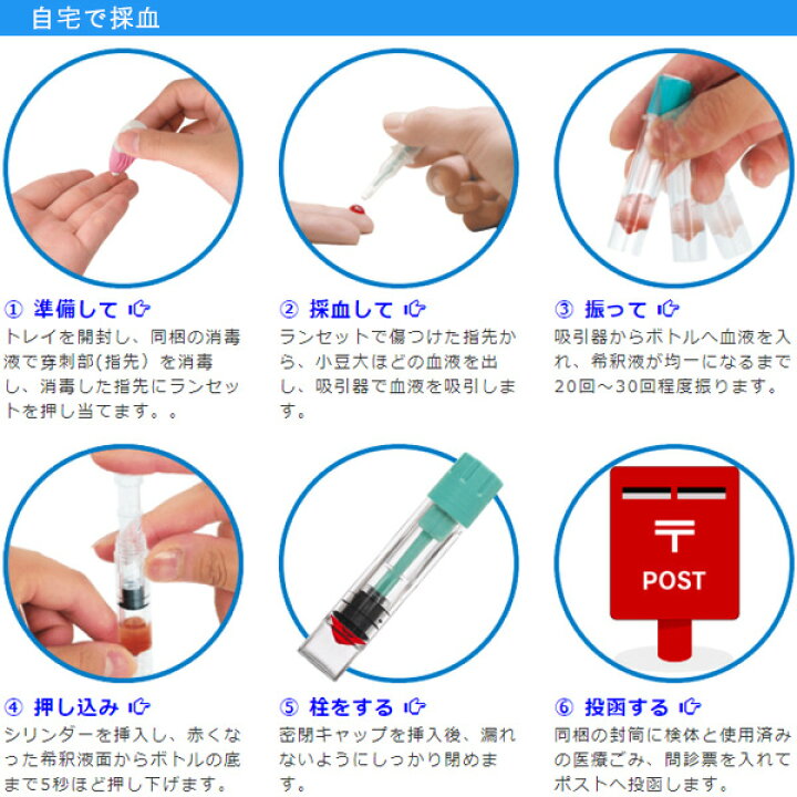 楽天市場 Demecal デメカル 血液検査キット 女性のための健康チェッカー 生活習慣病 糖尿病 乳がん自己触診グローブ付 簡単検査 セルフ検査 セルフチェッカー 検査セット 郵送検査 自己採血 御座布 楽天市場 Demecal デメカル 血液検査キット 女性のための健康チェッカー 生活習慣病 糖尿病 乳がん自己触診グローブ付 簡単検査 セルフ検査 セルフチェッカー 検査セット 郵送検査 自己採血 御座布