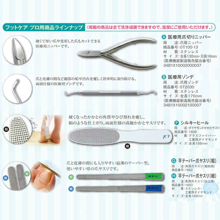 楽天市場 送料無料 Jct ジェイ シー ティ フットケアプロ用スタータセット2 Jfc 002 グレー ピンク ブルー 介護用 つめきり 爪きり 爪切り ニッパー 高級 巻き爪 御座布