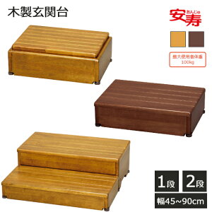 ֑ؐ 45W-30-1i/60W-30-1i/60W-40-1i/90W-40-1i/60W-30-2i/S45W-30-1i/S60W-30-1i uE/CguE AyؐXebv ݑ䏸~   N ؐݑ RpNg 