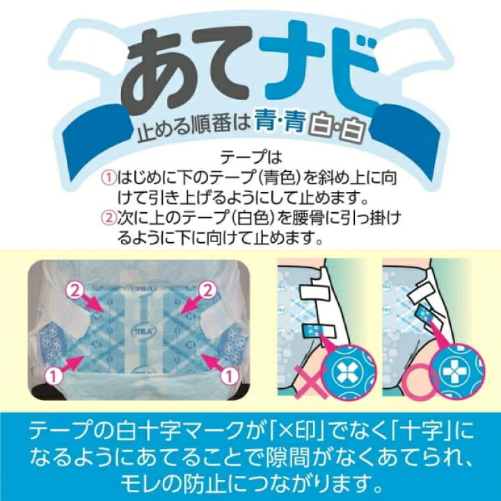 楽天市場】P.Uサルバ 安心Wフィット 高吸収テープ止めタイプ Lサイズ 