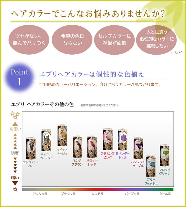 楽天市場 あわせ買い2999円以上で送料無料 アンナドンナ エブリヘアカラー フラミンゴピンク ホームライフ