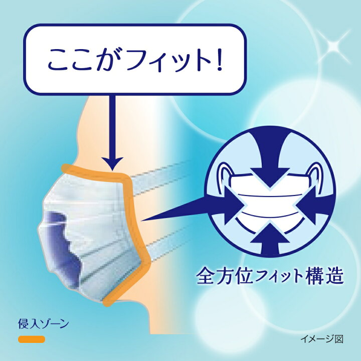 半額 あわせ買い2999円以上で送料無料 ユニチャーム 超快適マスク 6枚入 敏感肌ごこち ふつう ホワイト 日本製 4903111518159 thisissesame.com 半額 あわせ買い2999円以上で送料無料 ユニチャーム 超快適マスク 6枚入 敏感肌ごこち ふつう ホワイト 日本製 4903111518159 thisissesame.com
