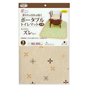 yE܂Ƃߔ×7ZbgzTR[ |[^ugC}bg 唻 x[W