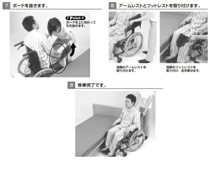 楽天市場 モルテン スライディングボード イージーモーション Memv 介護もーる 介護用品専門店