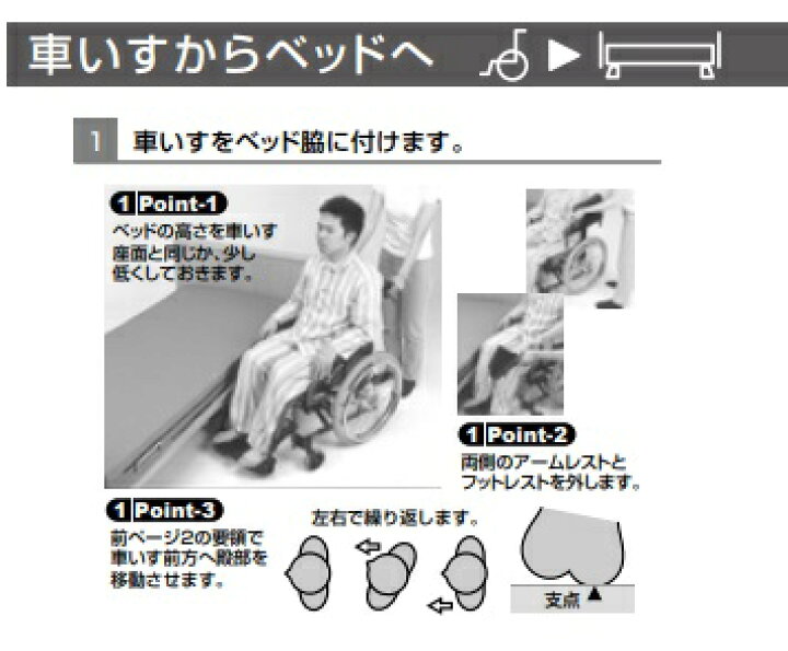 楽天市場 モルテン スライディングボード イージーモーション Memv 介護もーる 介護用品専門店
