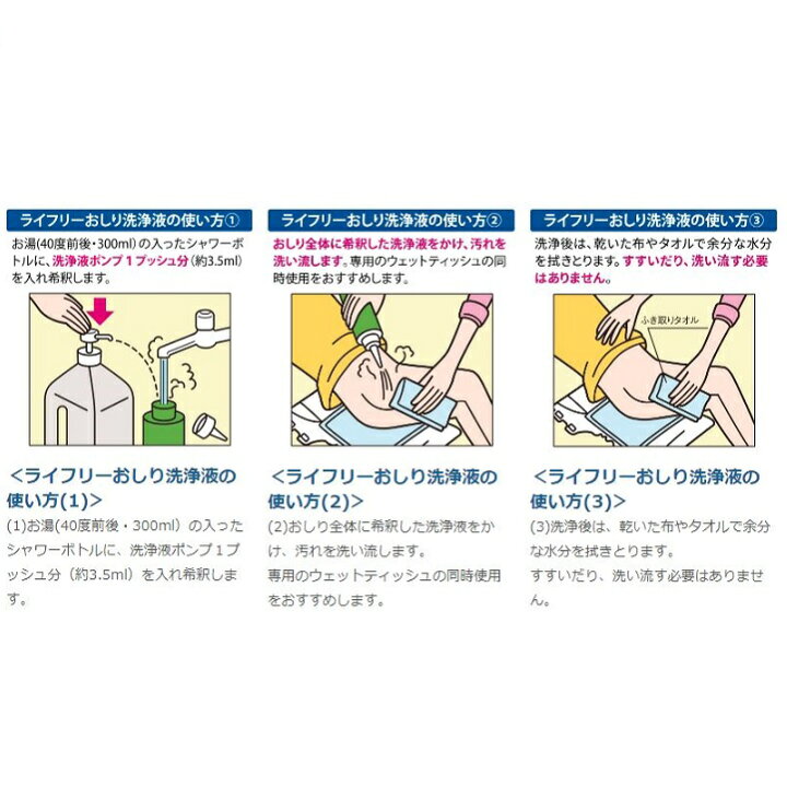 45円 2021年激安 Gライフリーおしり洗浄用シャワーボトル 93392 ユニ チャーム 介護用品 45円 2021年激安 Gライフリーおしり洗浄用シャワーボトル 93392 ユニ チャーム 介護用品