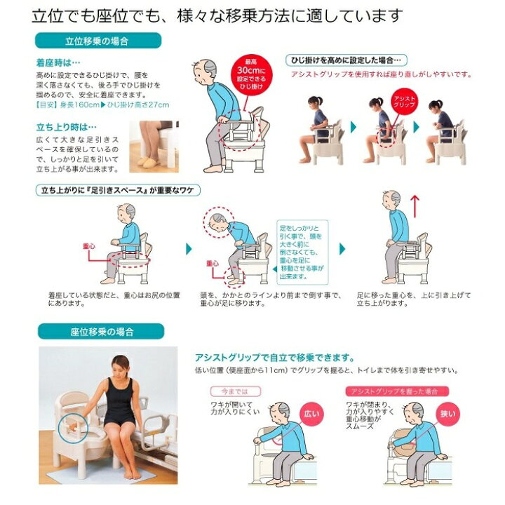 楽天市場】安寿 ポータブルトイレFX-CP “ちびくまくん” / 533-554 補高スペーサー無しタイプ : 介護もーる 介護用品専門店 楽天市場】安寿 ポータブルトイレFX-CP “ちびくまくん” / 533-554 補高スペーサー無しタイプ : 介護もーる 介護用品専門店
