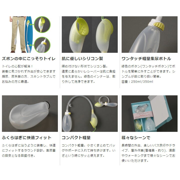 楽天市場】男性用収尿器 Mr.ユリナー / UR-011 Mサイズ : 介護もーる 