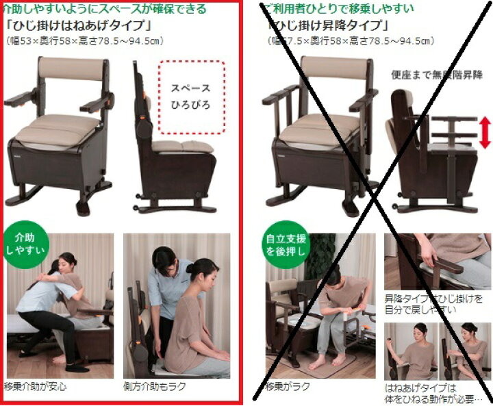 楽天市場】家具調トイレ【座楽】ひじ掛けはねあげ ミディアムブラウン 