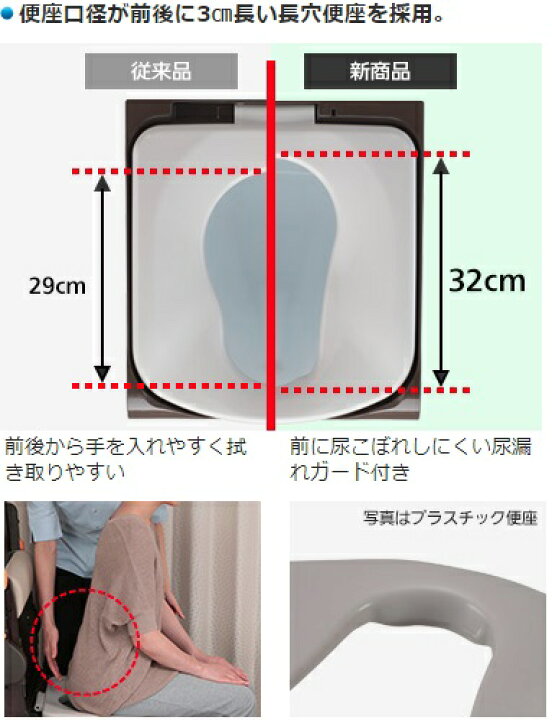 楽天市場】家具調トイレ【座楽】ひじ掛けはねあげ PN-L23418 脱臭 
