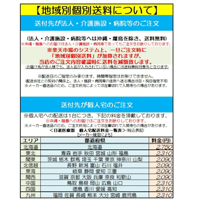 日進医療器 自走用車椅子 NA-U7 エアタイヤ インディゴ/ワイン 座幅40cm/42cm/44cm(調整式)【非課税】メーカー直送 こぎやすくシート幅も調整できる らくらく3Dバックサポート採用車いす 介護もーる 介護用品専門店 ★ポイント最大16倍★-ウルトラ標準 NA-U1 エアリー仕様 座幅40 インディゴ 日進医療器 JAN 4519856010638 kt431257 取寄品 00175-000356 歩行関連 車いす 自走式-