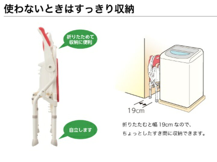 楽天市場】安寿 折りたたみシャワーベンチHPフィット ブルー 536-071 