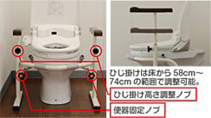 楽天市場】洋式トイレ用スライド手すり ステンレス PN-L53001 