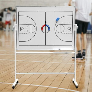 p{[h  oXPbg{[ R[`O{[h ^vtFbVitbg{[p{[h ʎgp 360°]pl ߉\ [bNt ԗ֕tňړ\