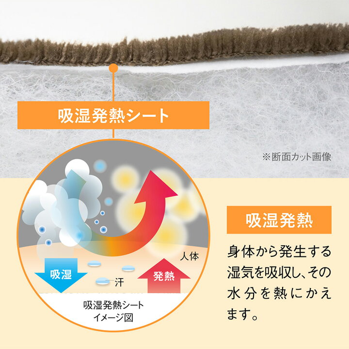楽天市場】CRESCALORE オールインワン毛布 クレスカローレ 