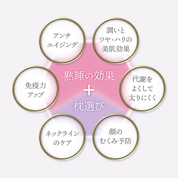 楽天市場】MARIOTTE mocci 睡眠の美習慣を追求した枕 マリオット [ 枕 