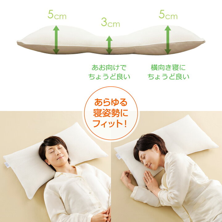 楽天市場】NATURAL BREATH 枕博士が考えた枕 ナチュラルブレス [ 枕 