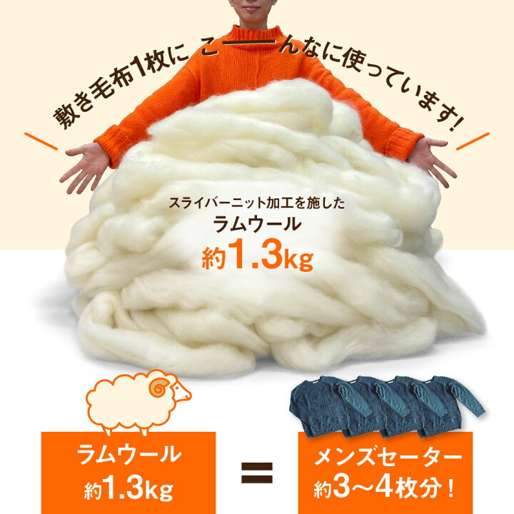楽天市場】The PREMIUM Sofwool 敷き毛布 シングル プレミアムソフゥー 