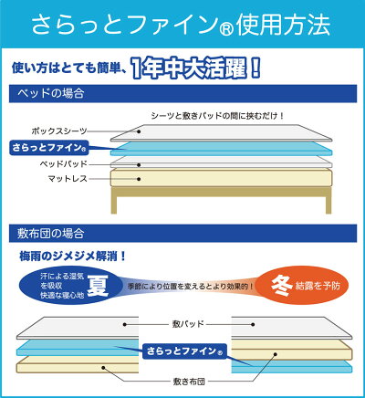 モイスファイン除湿シートシングルさらっとファインメッシュ