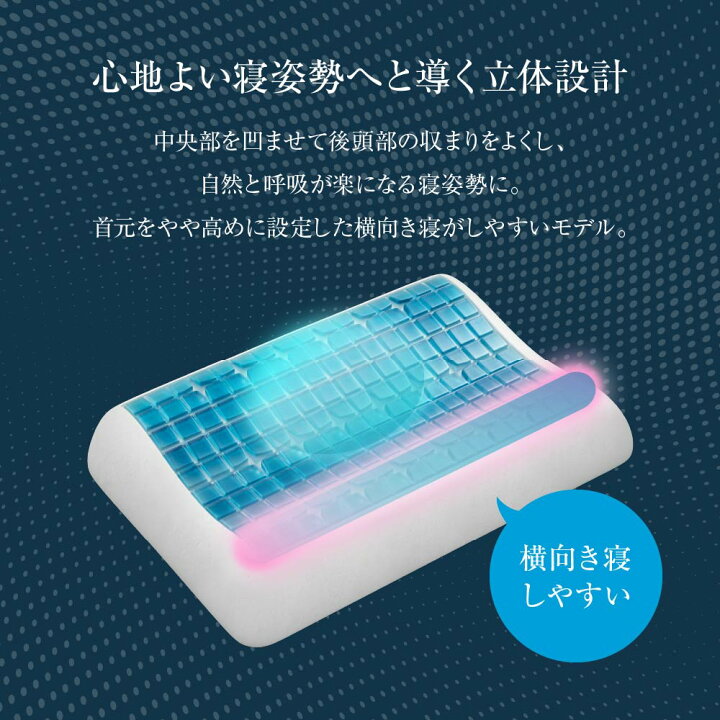 楽天市場】Technogel Original Collection Anatomic Pillow サイズ11 