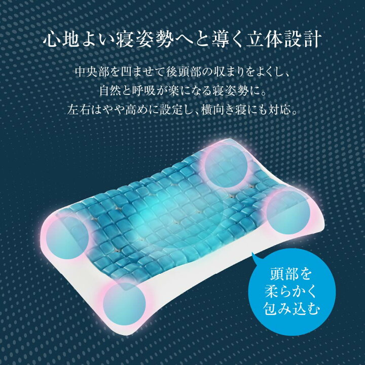楽天市場】Technogel Original Collection Anatomic Curve Pillow  