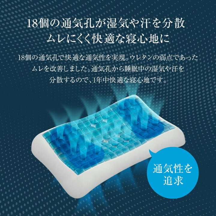 楽天市場】Technogel Original Collection Anatomic Curve  