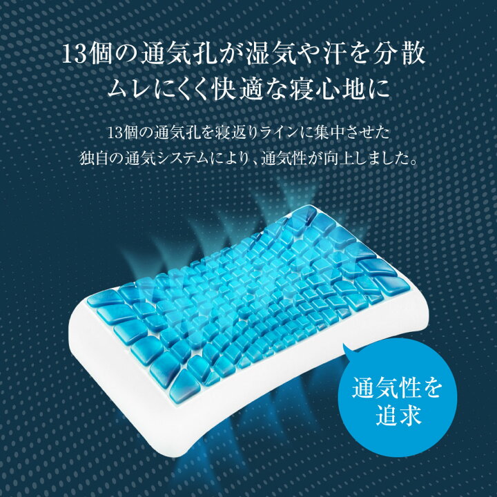 楽天市場】Technogel VIVE Collection Anatomic Curve Pillow テクノ 