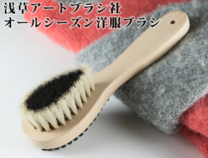 y{z A[guV I[V[YuV Ki A[guV muV nуuV уuV  Art brush