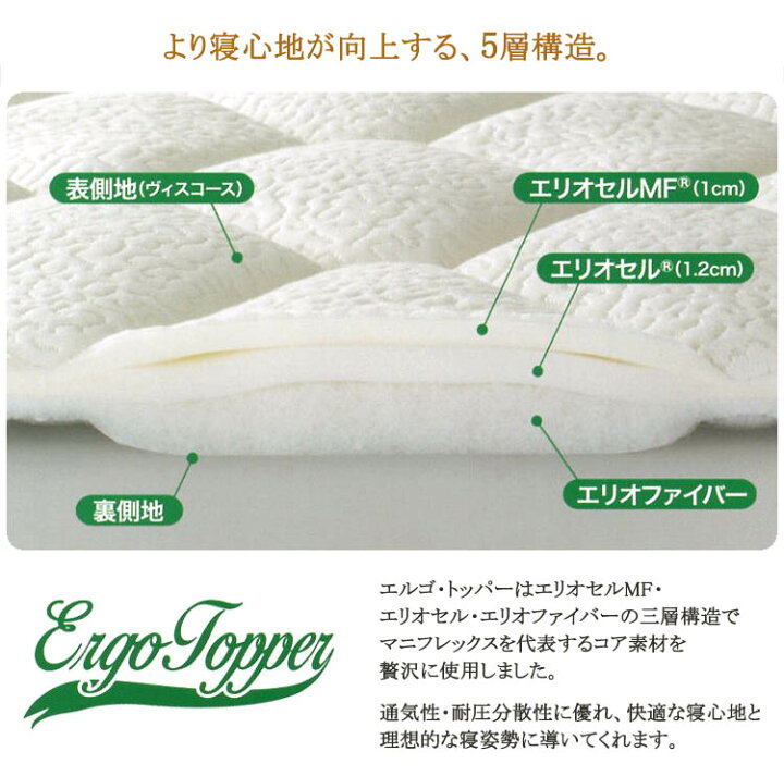 楽天市場】【magniflex正規品】マニフレックス エルゴトッパー 