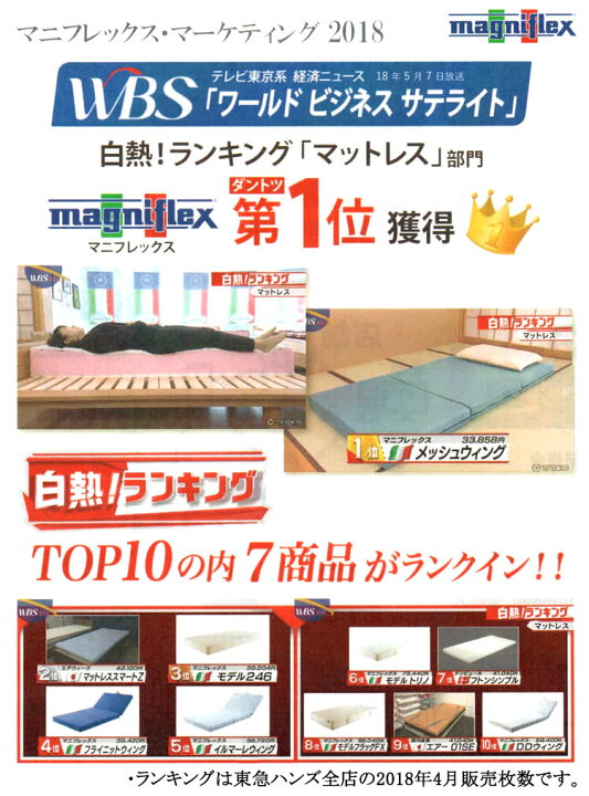 楽天市場】【magniflex正規品】マニフレックス フラッグ・FX 