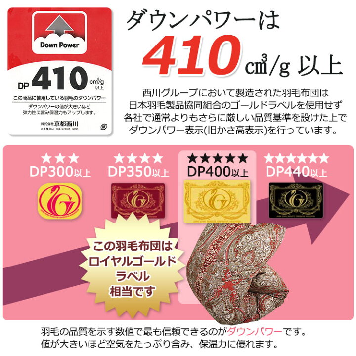楽天市場】【2500円光触媒加工無料！】京都西川 ローズ 羽毛布団 