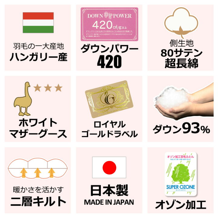 楽天市場】【2500円光触媒加工無料!】3年保証 羽毛布団 ハンガリー産 ホワイト マザー グース ダウン 93%(シングルロング・150×210)日本製【ロイヤルゴールドラベル】超長綿100% 抗菌防臭オゾン加工 シングルサイズ 二層キルト DP420 冬用羽毛掛け布団 タキ ... 楽天市場】【2500円光触媒加工無料!】3年保証 羽毛布団 ハンガリー産 ホワイト マザー グース ダウン 93%(シングルロング・150×210)日本製【ロイヤルゴールドラベル】超長綿100% 抗菌防臭オゾン加工 シングルサイズ 二層キルト DP420 冬用羽毛掛け布団 タキ ...