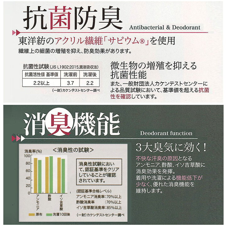 楽天市場】【単品売りです。セット商品ではございません】健康 肌着  