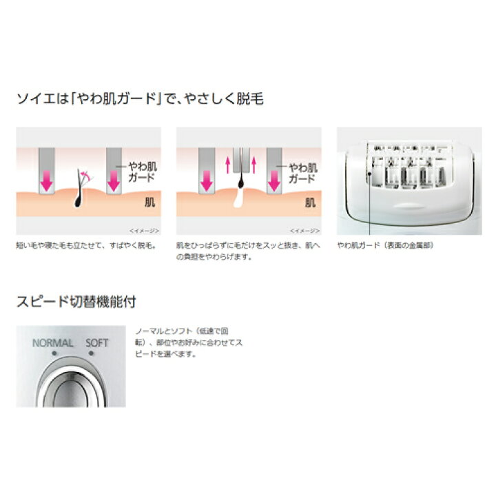 楽天市場】パナソニック panasonic 脱毛器 ソイエ ES-ED67-W 【美容 