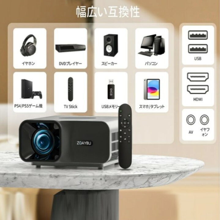 楽天市場】プロジェクター 小型 ホームプロジェクター 家庭用 22000LM 
