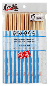 X̂߂ Yv 20V [    Y Ԕ VR v Y {]