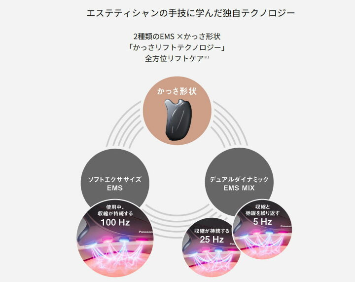 楽天市場】パナソニック リフトケア 美顔器 バイタリフトかっさ 