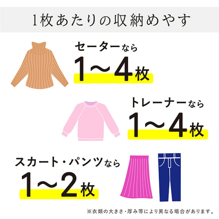 楽天市場】衣類圧縮袋 旅行用 Lサイズ 2枚入 圧縮袋 衣類 45×55cm 簡単 巻くだけ 旅行 出張 アウトドア 服 衣類圧縮 コンパクト 手巻き 掃除機不要 押すだけ トラベルグッズ VO 日本製 : TOWA-zakka 楽天市場】衣類圧縮袋 旅行用 Lサイズ 2枚入 圧縮袋 衣類 45×55cm 簡単 巻くだけ 旅行 出張 アウトドア 服 衣類圧縮 コンパクト 手巻き 掃除機不要 押すだけ トラベルグッズ VO 日本製 : TOWA-zakka